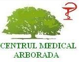 Centrul Medical & Beauty Center Arborada Oradea (Arborada Srl)